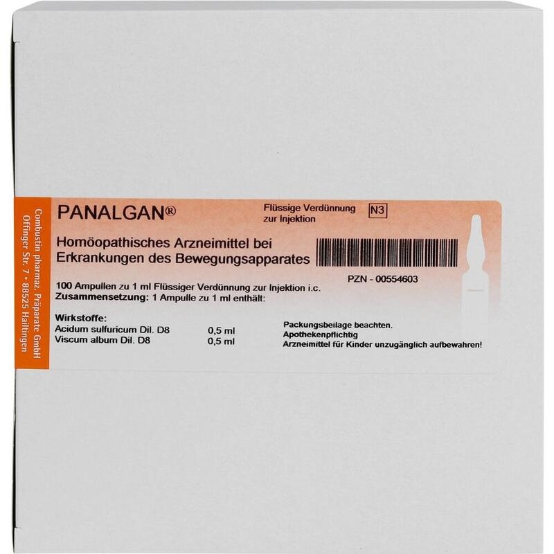 PANALGAN Ampullen