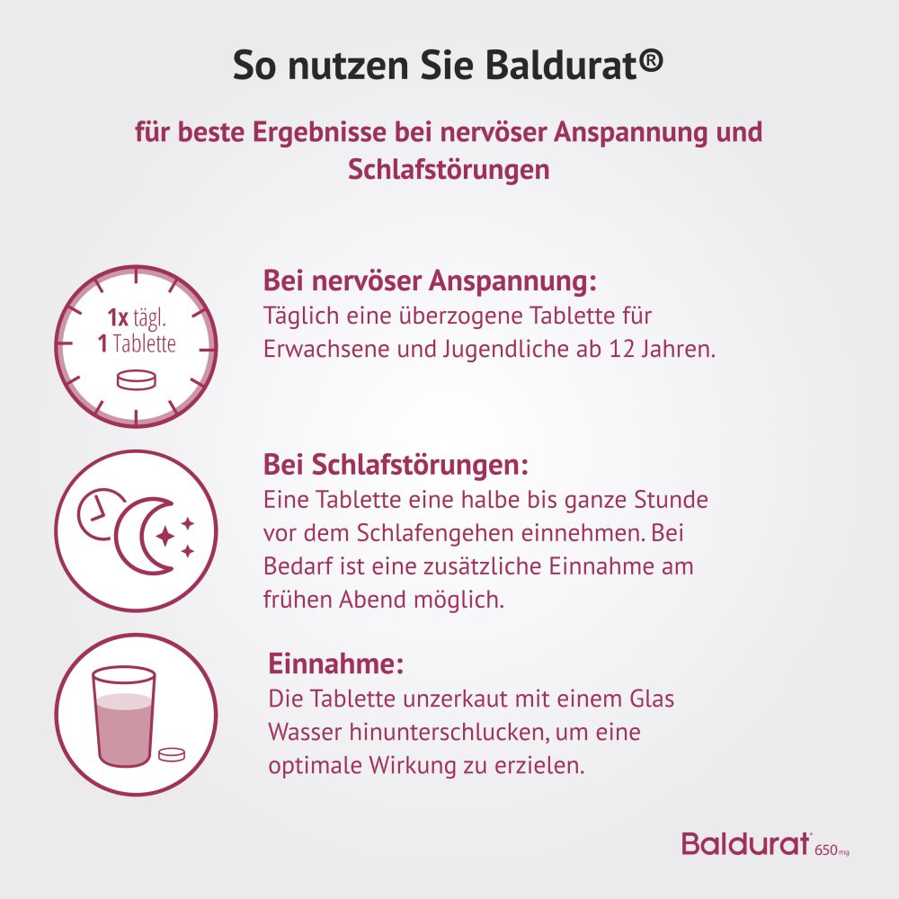 BALDURAT Filmtabletten