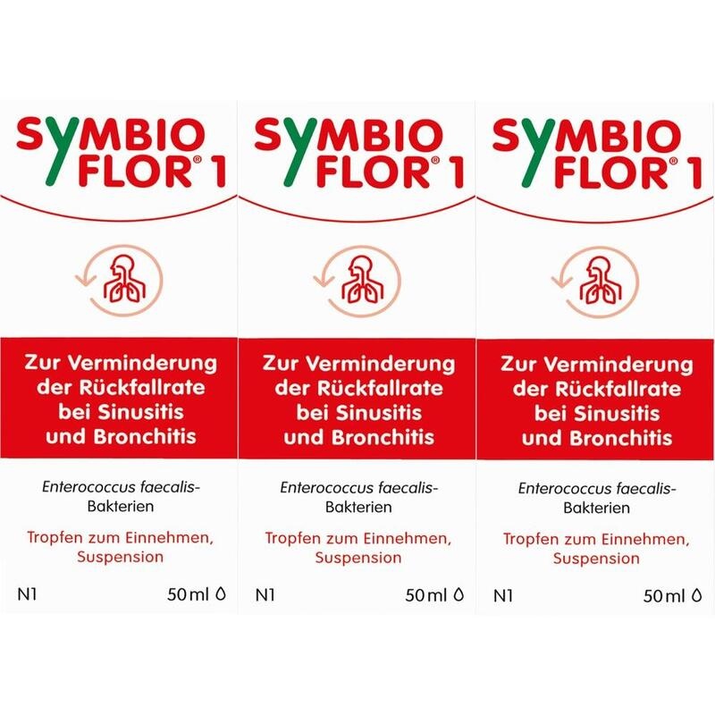 SYMBIOFLOR 1 Suspension