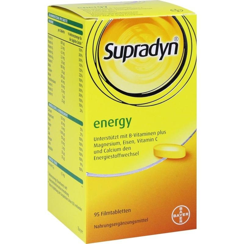 SUPRADYN Filmtabletten