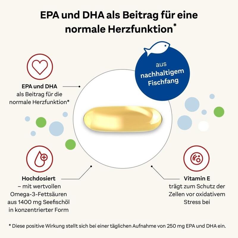 DOPPELHERZ Omega-3 1.400 Kapseln