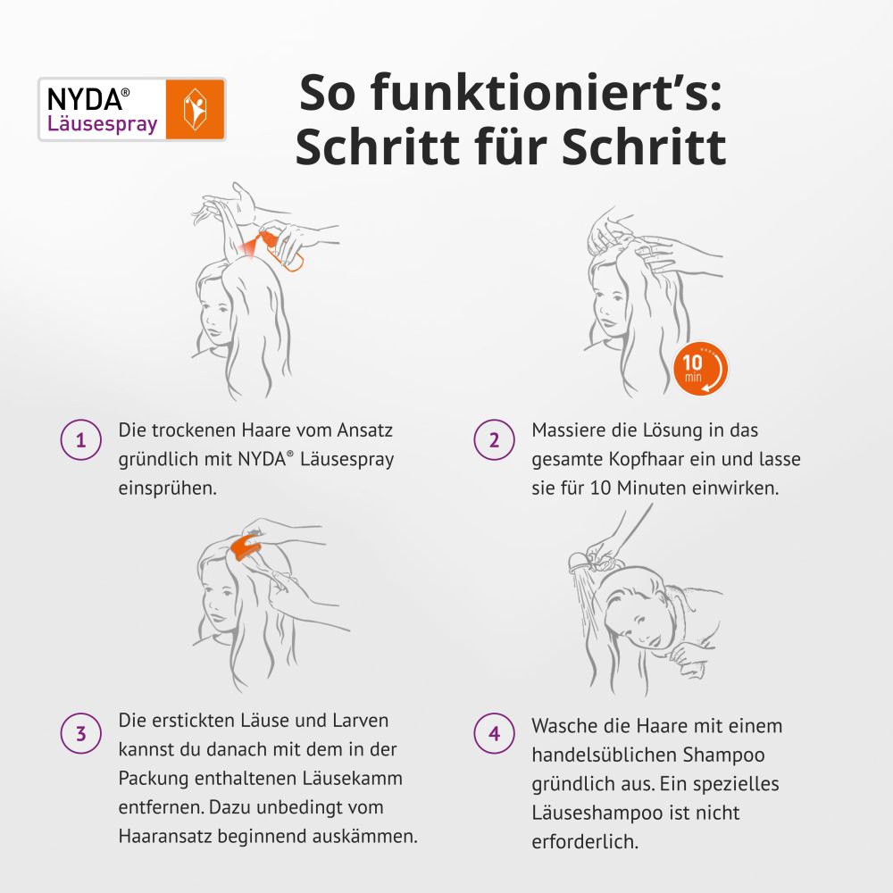 NYDA Läusespray