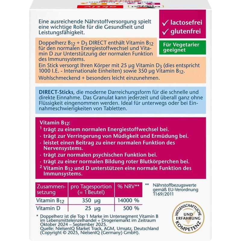 DOPPELHERZ B12+D3 DIRECT Pellets