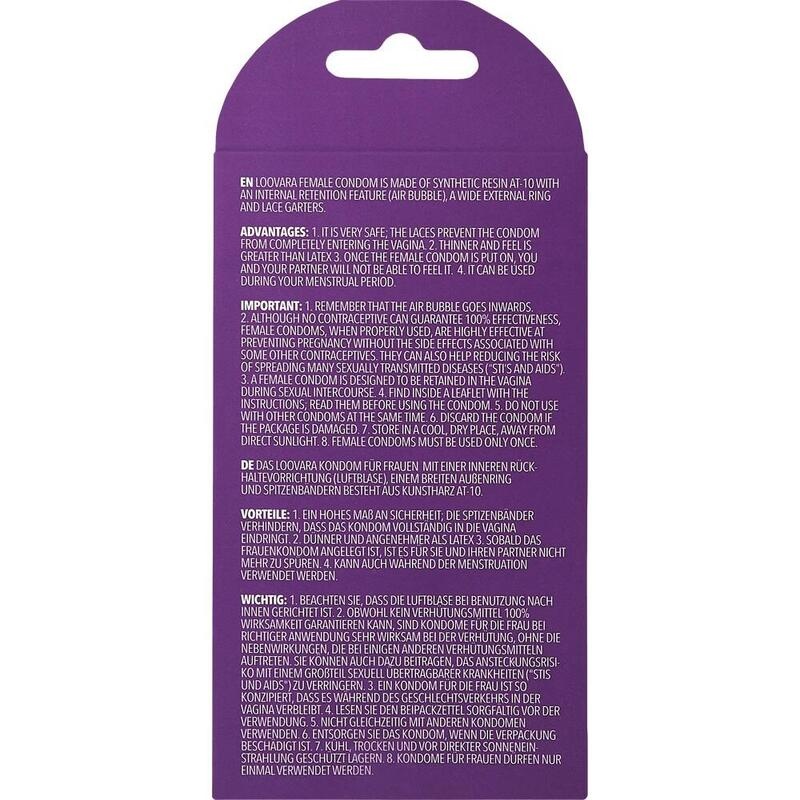 FEMALE Condoms